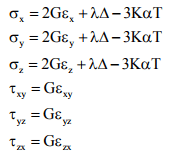 Strain Analysis | Additional Study Material for Mechanical Engineering