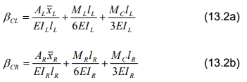 The Three Moment Equations-II | Structural Analysis - Civil Engineering (CE)