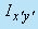 Hydrostatic Thrusts on Submerged Plane Surface - Fluid Statics - Mechanical Engineering