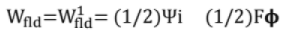 Chapter 11 - Machines (Part-3) - Mechanical Engineering