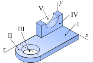 Centre of Gravity for Composite Bodies | Engineering Mechanics - Civil Engineering (CE)