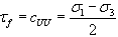 Total Stress Parameters | Soil Mechanics - Civil Engineering (CE)