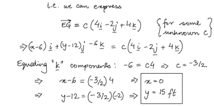 Free Body Diagrams | Engineering Mechanics - Civil Engineering (CE)