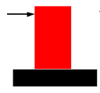Dry Friction | Engineering Mechanics - Civil Engineering (CE)