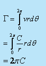 Concept of Circulation in a Free Vortex Flow | Additional Documents & Tests for Civil Engineering (CE)
