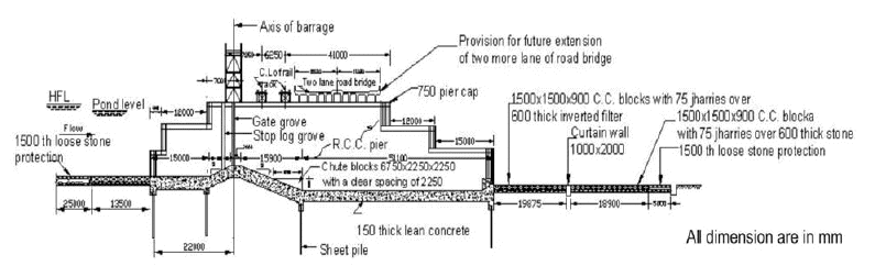 Design of the Main Diversion Structure of a Barrage (Part - 5)