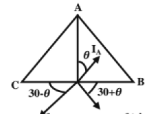 Chapter 11 - Machines (Part-1) | Additional Study Material for Mechanical Engineering