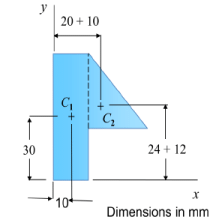 Centroid for System of Particles | Engineering Mechanics - Civil Engineering (CE)