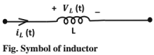 Chapter - 2 Network Theory | Additional Study Material for Mechanical Engineering