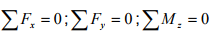General Introduction: Energy Methods in Structural Analysis - 1 | Structural Analysis - Civil Engineering (CE)