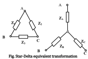 Chapter - 2 Network Theory | Additional Study Material for Mechanical Engineering