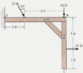 Reduction of a Force & Couple System | Engineering Mechanics for Mechanical Engineering