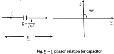 Chapter - 2 Network Theory | Additional Study Material for Mechanical Engineering