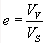 Phase Relations of Soils | Soil Mechanics - Civil Engineering (CE)