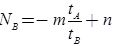 Study Notes for Gear Trains | Theory of Machines (TOM) - Mechanical Engineering