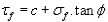 Shear Strength of Soils | Soil Mechanics - Civil Engineering (CE)