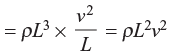 Hydraulic Similitude | Irrigation Engineering - Civil Engineering (CE)