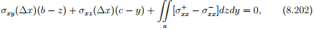 Asymmetrical Bending - Civil Engineering (CE)