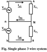Chapter - 2 Network Theory | Additional Study Material for Mechanical Engineering
