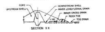 Design and Construction of Concrete Gravity Dams (Part -10) - Civil Engineering (CE)