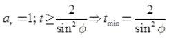 Study Notes for Gears | Theory of Machines (TOM) - Mechanical Engineering