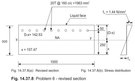 Numerical Problems - Tension Members - Civil Engineering (CE)