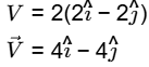 GATE Past Year Questions: Fluid Kinematics | Fluid Mechanics for Mechanical Engineering