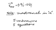 Free Body Diagrams | Engineering Mechanics - Civil Engineering (CE)