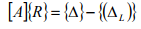 The Force Method of Analysis: Beams - 3 | Structural Analysis - Civil Engineering (CE)