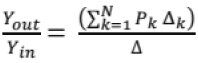 Chapter - 4 Control System | Additional Study Material for Mechanical Engineering