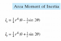 Centroid for System of Particles | Engineering Mechanics - Civil Engineering (CE)