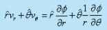 Concept of Circulation in a Free Vortex Flow - Flow of Ideal Fluids - Mechanical Engineering