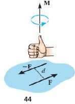 Summary: Resultant & Equilibrium of Force System (Non - Coplanar) | Engineering Mechanics for Mechanical Engineering
