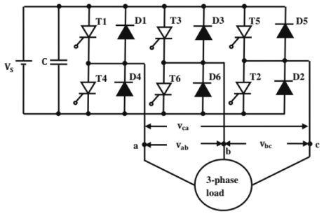 Chapter 8 - Power Electronics (Part - 2) | Additional Study Material for Mechanical Engineering