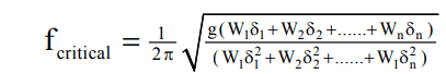 Design of Shaft For Variable Load & Based on Stiffness | Design of Machine Elements - Mechanical Engineering
