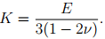 Material Parameters - Civil Engineering (CE)