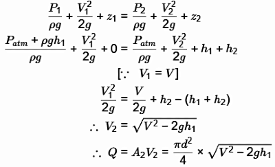 GATE Past Year Questions: Fluid Dynamics | Fluid Mechanics for Mechanical Engineering