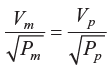Model Laws or Similarity Laws | Irrigation Engineering - Civil Engineering (CE)