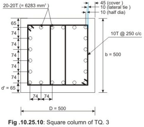 Design of Short Columns under Axial Load with Uniaxial Bending - Civil
