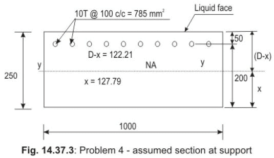 Numerical Problems - Tension Members - Civil Engineering (CE)