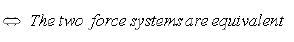 Force System Analysis: Resultants, Reduction and Distributed Loads | Engineering Mechanics - Civil Engineering (CE)