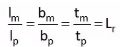 Dimensional Analysis | Fluid Mechanics for Civil Engineering - Civil Engineering (CE)