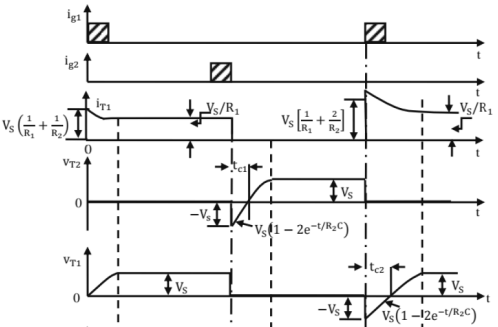 Chapter 8 - Power Electronics (Part - 1) - Mechanical Engineering