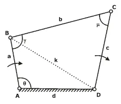 Dynamic Analysis of Linkages | Theory of Machines (TOM) - Mechanical Engineering