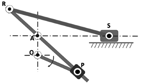 GATE Past Year Questions: Dynamics of Machines | Theory of Machines (TOM) - Mechanical Engineering