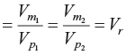 Hydraulic Similitude | Irrigation Engineering - Civil Engineering (CE)