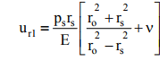 Thick Cylinders Stresses due To Internal And External Pressures | Additional Study Material for Mechanical Engineering