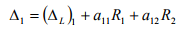 The Force Method of Analysis: Beams - 1 | Structural Analysis - Civil Engineering (CE)