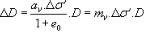 Estimation of Preconsolidation Stress | Soil Mechanics - Civil Engineering (CE)