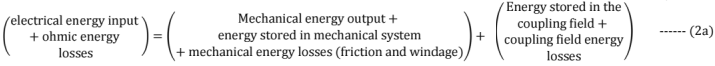 Chapter 11 - Machines (Part-3) - Mechanical Engineering